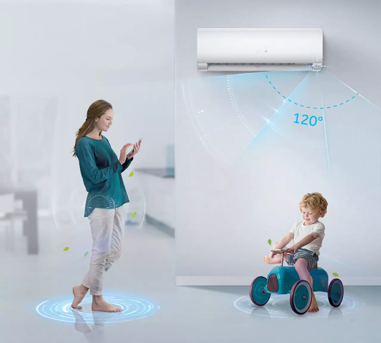 Klimatyzator Haier z funkcją Czujnik ECO wykrywający obecność osób w pomieszczeniu, dostosowujący kierunek nawiewu i zapewniający komfort dzięki inteligentnej regulacji powietrza